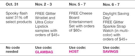 This Week's Promo Codes at http://www.youravon.com/aliciahessinger